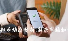 2023年Desk虚拟币动态分析：