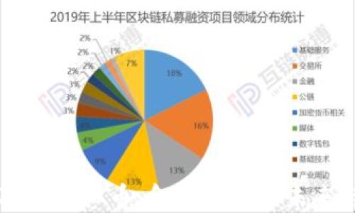 
深入了解DEFI虚拟币：金融革命的未来与投资机遇