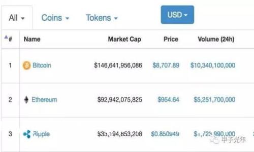TP钱包App官方下载：安全高效的数字资产管理助手
