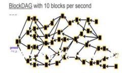 TP钱包使用指南：全面解读
