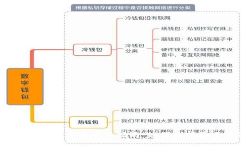 2023年最受欢迎的TPS交易平台指南：如何选择最适合你的投资渠道