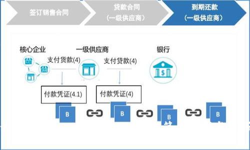 如何在iPhone上安装TP钱包：简单步骤与技巧