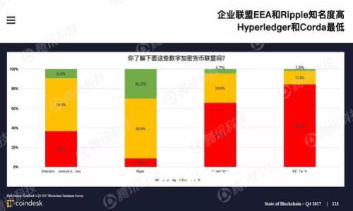 虚拟币交易安全指南：如何避免账户被冻结