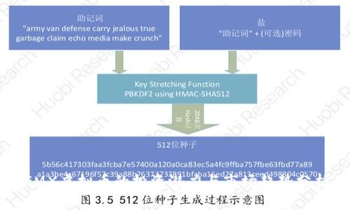 GMX虚拟币的投资潜力与市场趋势分析