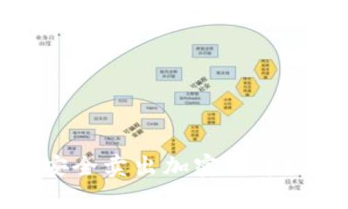如何在TP钱包中安全卖出加密货币？解析2023年趋势