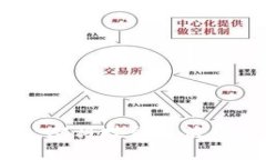TP品牌介绍：从科技到生活