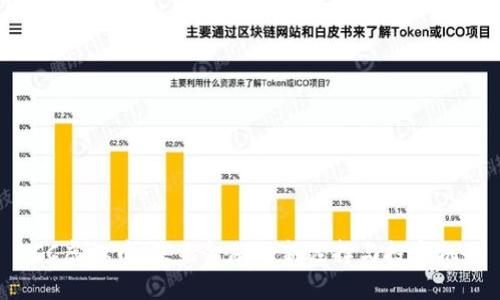 DCC虚拟币：未来金融的新选择与投资机会