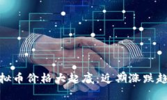 2023年MX虚拟币价格大起底