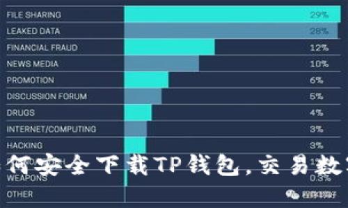 2023年iOS用户如何安全下载TP钱包，交易数字货币的理想选择