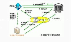   2024年TP钱包安卓版下载指