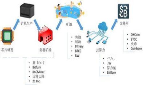 如何有效下载TB钱包APP：最新步骤及安全技巧