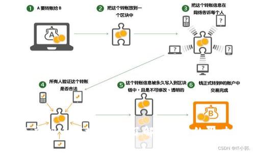 2023年虚拟币市场分析：了解DAT币的潜力与趋势