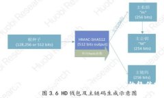 TP面板AP安装位置指南：您