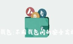 bianotitp钱包：不同钱包间