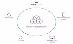 如何使用TP钱包管理BNB：