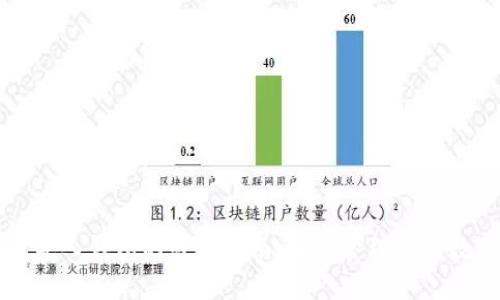 TP钱包导入钱包的终极指南：轻松管理你的数字资产