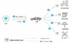 2023年TP钱包下载教程：一