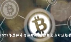 2023年虚拟币价格对比：追