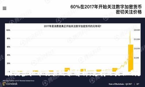 韩国虚拟币交易政策解析：支持还是限制？
