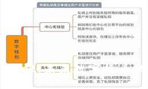 探究虚拟币Beet：未来数字货币的潜力与挑战