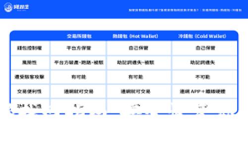 TP钱包密码找回指南：安全恢复你的加密资产