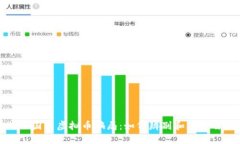 揭秘国内虚拟币骗局：如