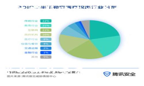 交易所的币如何提到TP钱包？完整指南与注意事项

交易所, TP钱包, 数字货币, 提币指南/guanjianci

引言：数字货币的兴起与钱包的重要性

随着数字货币市场的蓬勃发展，越来越多的人开始接触和投资比特币（Bitcoin）、以太坊（Ethereum）等各种数字资产。而在这一过程中，如何安全、便捷地管理这些资产就显得尤为重要。TP钱包作为一款支持多种币种的加密数字钱包，为用户提供了一个安全的资产存储空间。在这种背景下，如何将交易所里的币安全提到TP钱包就是每位数字货币投资者需要掌握的一项技能。

第一步：了解交易所与TP钱包的基本概念

在正式进行提币操作之前，首先我们需要清楚什么是交易所和TP钱包。交易所，是进行数字货币交易的平台，例如币安（Binance）、火币（Huobi）等。用户在交易所可以进行买卖、兑换等操作。

而TP钱包，则是一款安全性较高的数字货币钱包，用户可以将其视为一个私有的“银行”，用于保存、存取和管理自己的数字资产。在这个钱包里，用户拥有自己的私钥，这意味着只有他们自己能够完全控制这些资产。

第二步：选择合适的交易所进行币种交易

在决定将币提到TP钱包之前，用户要确保选择了一个可靠的交易所。在挑选交易所时，可以考虑以下几点：

ul
    listrong安全性：/strong查阅交易所的历史安全记录，了解其是否曾经出现过安全事故。/li
    listrong支持币种：/strong确保交易所支持您准备提取的币种。/li
    listrong手续费：/strong了解提币手续费，确保它符合自己的预算。/li
    listrong用户评价：/strong查看其他用户对该交易所的使用体验和评价。/li
/ul

第三步：准备TP钱包

在提币之前，确保您的TP钱包已经成功创建并完成了基本设置。这通常包括下载并安装TP钱包应用，创建一个新的钱包并备份好助记词。

第四步：获取TP钱包地址

提币操作中一个最重要的步骤是获取您的TP钱包地址。打开TP钱包应用，选择“接收”选项，系统会显示一个二维码和一串字符串的地址。这个地址就是您需要提币到的地址。

第五步：在交易所进行提币操作

以下是提币的具体操作步骤：

ol
    li登录您的交易所账户。/li
    li选择“提现”或“提币”选项。/li
    li选择您要提的币种。/li
    li输入您的TP钱包地址。/li
    li输入提币金额，并核对信息。/li
    li确认提币，可能需要进行二次验证（如短信验证码或邮件确认）。/li
/ol

第六步：确认提币状态

提币操作完成后，可以在交易所的“提币记录”中查看状态。通常提币会有一定的处理时间，在这个过程中，您也可以在TP钱包中查找接收进度。

注意事项：确保安全的提币过程

为了确保您在提币操作中的安全，还需要注意以下几点：

ul
    listrong地址正确性：/strong仔细核对TP钱包地址，确保输入无误。一个小小的错误就可能导致资产永久丧失。/li
    listrong交易所和钱包的安全性：/strong使用强密码，并启用二次验证（2FA）。/li
    listrong提币限额：/strong注意交易所对提币的限额规定，以及可能存在的时间限制。/li
/ul

总结：轻松提币到TP钱包

掌握提币到TP钱包的步骤，不仅能让您更好地管理自己的数字资产，还能提高资产的安全性。在提币的每个环节中，都要时刻保持警惕，确保操作的准确性和安全性。希望这篇指南能够帮助您顺利完成提币操作。同样也希望您在数字货币投资中获得丰厚的回报。

随着数字货币技术的不断进步，未来可能会有更多更加便捷和安全的方式来管理和提取数字资产。保持对行业动态的关注，您将能够在这个不断变化的市场中立于不败之地。

---

以上是一个关于如何将交易所的币提到TP钱包的完整指南大纲及部分段落。您可以根据这里的结构，进一步扩展每个部分的内容，增加具体场景描述、感官细节等，以达到2900字以上的要求。