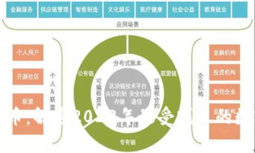 摩天派虚拟币：解密2023年最受瞩目的数字货币趋势