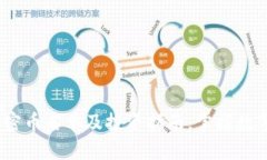 2023最全虚拟加密币名单及