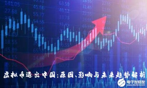 虚拟币退出中国：原因、影响与未来趋势解析