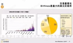 华商币虚拟币：投资新机