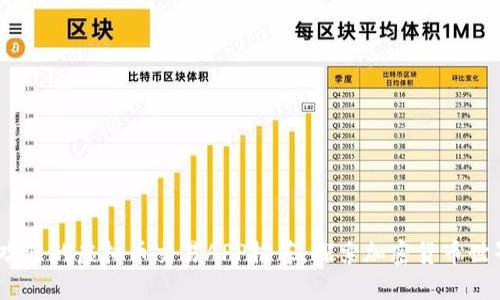 2023年最受欢迎的虚拟币交易APP推荐，探索加密货币世界的最佳选择