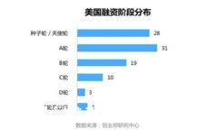 如何在苹果手机上下载T