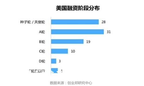 如何在苹果手机上下载TP钱包：最新指南与技巧