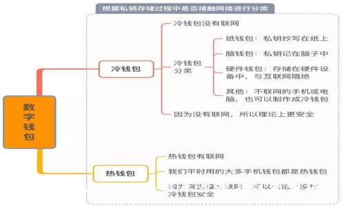 如何创建TP钱包：简单步骤与注意事项