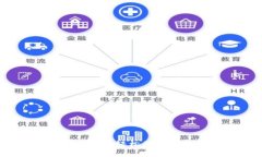 TP钱包使用指南：轻松管理