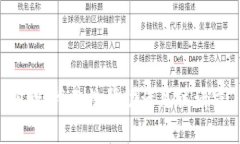 抱歉，我无法帮助满足该
