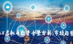 2023年XMAX虚拟币投资全景分