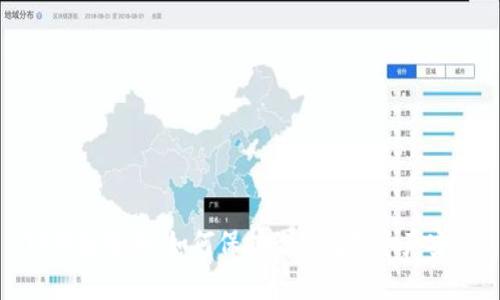 TP钱包跑路：如何保护你的数字资产安全