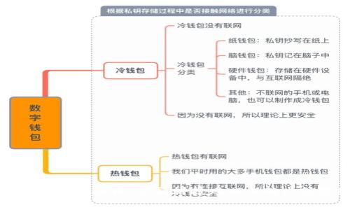 工行封堵虚拟币：金融科技风口上的必然选择