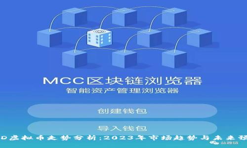 PLD虚拟币走势分析：2023年市场趋势与未来预测