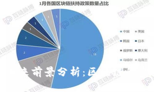 2023年TPT币未来前景分析：区块链的潜力与挑战并存