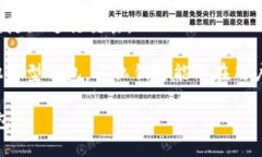 虚拟币钱包是一种用于存