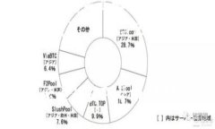   TP官网售后电话：高效服