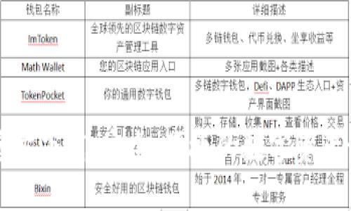 TP钱包官方下载：安全、便捷的数字资产管理利器
