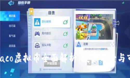 2023年Monaco虚拟币全面解析：投资前景与市场热点分析