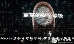 2023年Maker虚拟币市场分析