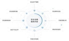 2023年ABAO虚拟币：如何抓住