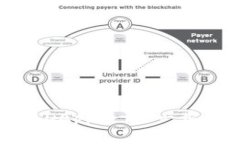 TP钱包如何便捷连接DApp：