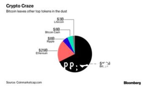 如何安全下载TP钱包APP：一站式指南与实用技巧